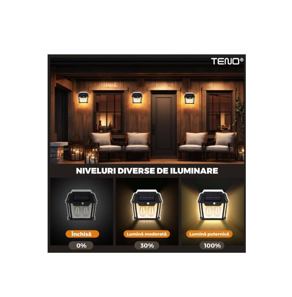 Lampa Solara de Perete LED, Felinar Dublu Teno1273, senzor miscare 5-8 metri, fara fir, 3 moduri iluminare, protectie IP65, Waterproof, exterior, negr