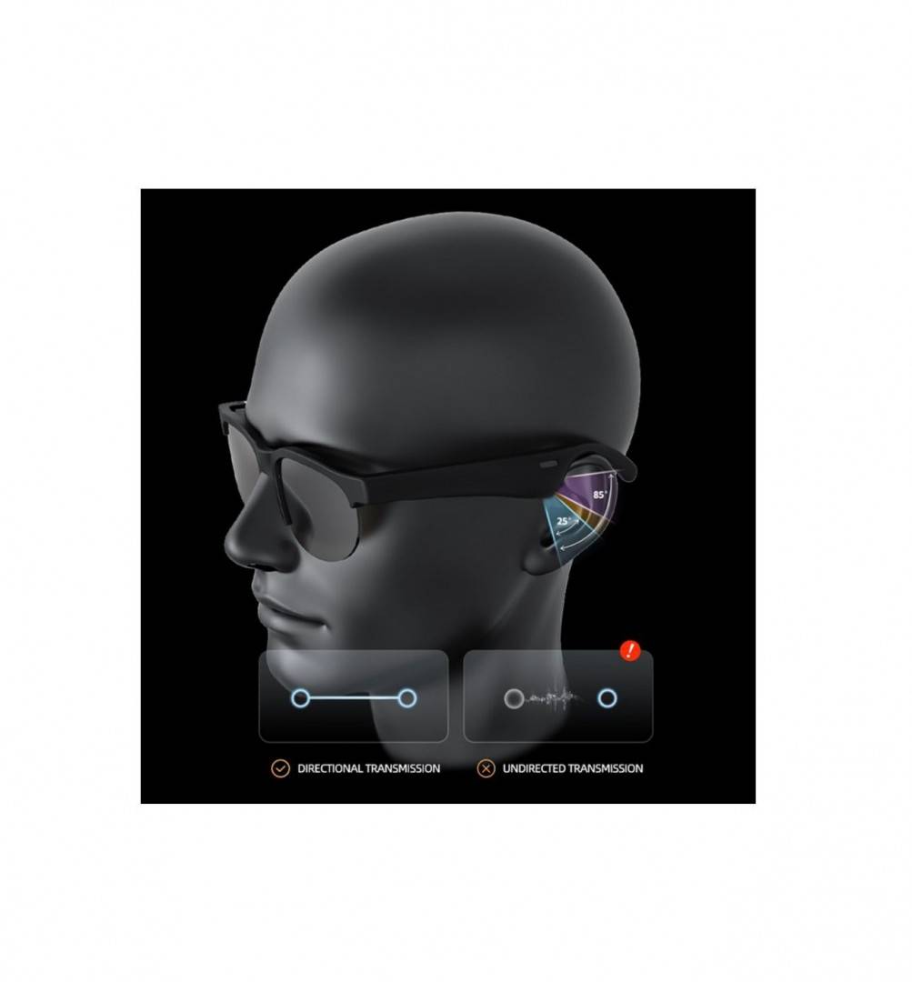 Ochelari de traducere inteligenti AI, Bluetooth 5.3, accepta 144 de limbi, calitate sunet HIFI, impermeabil, interpretare simultana, apeluri HD, asistent vocal,design sportiv, negru