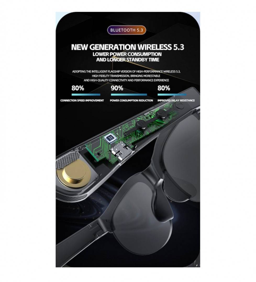 Ochelari de traducere inteligenti AI, Bluetooth 5.3, accepta 144 de limbi, calitate sunet HIFI, impermeabil, interpretare simultana, apeluri HD, asistent vocal,design sportiv, negru
